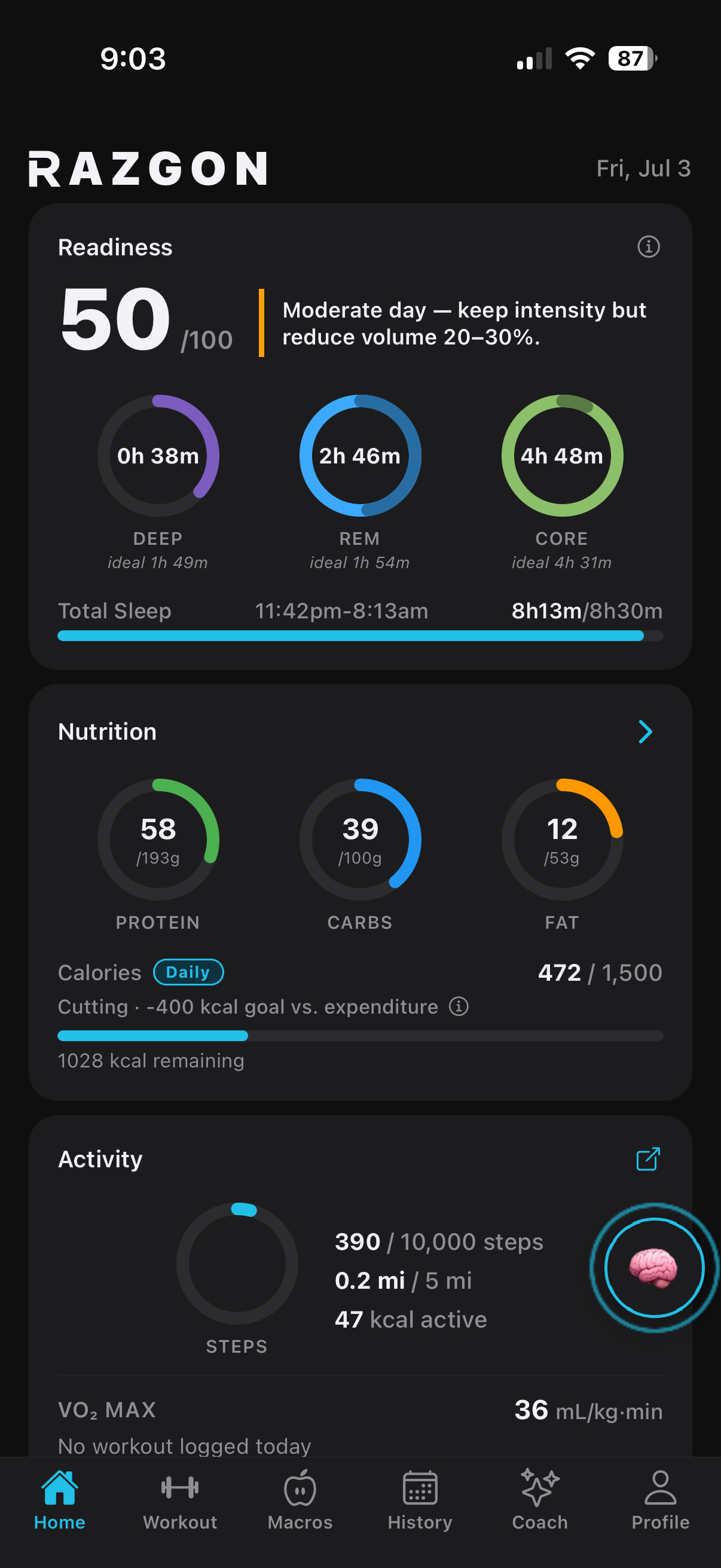 Razgon home screen showing readiness score, sleep stages, nutrition and activity